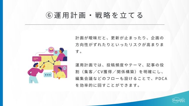 ⑥運用計画・戦略を立てる_インフォグラッフィック